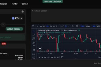 UniDexAI To Know More About This Crypto Read Our Article