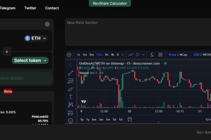 UniDexAI To Know More About This Crypto Read Our Article