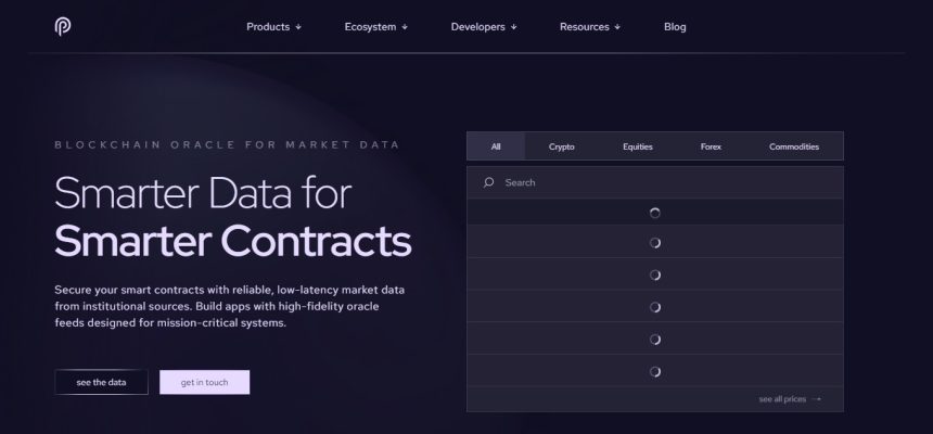 Pyth Network Price Prediction 2024-2032