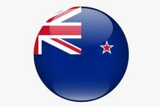 20 Best Forex Trading Platform NZ