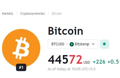 Bakkt, once seen as Bitcoin's "savior", has run out of funds and may soon fail