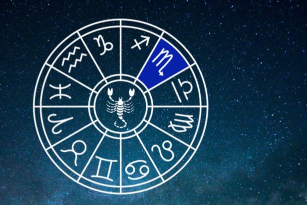 What Is The Best Zodiac Sign?