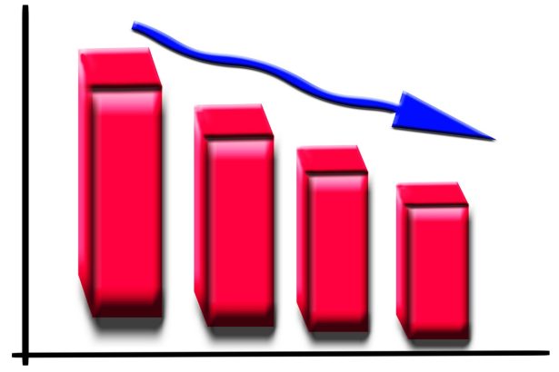 US Manufacturing Output Signals Delay in Rate Cuts; Will Crypto Experience a Decline?
