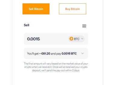 Bitcoin's Bull Run Is Here to Stay