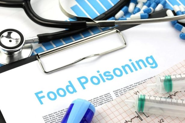 What is Food Poisoning Symptoms