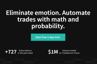 10 Best Bitcoin Robots of 2024