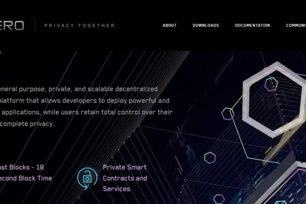 Dero Price Predication 2024-2034 