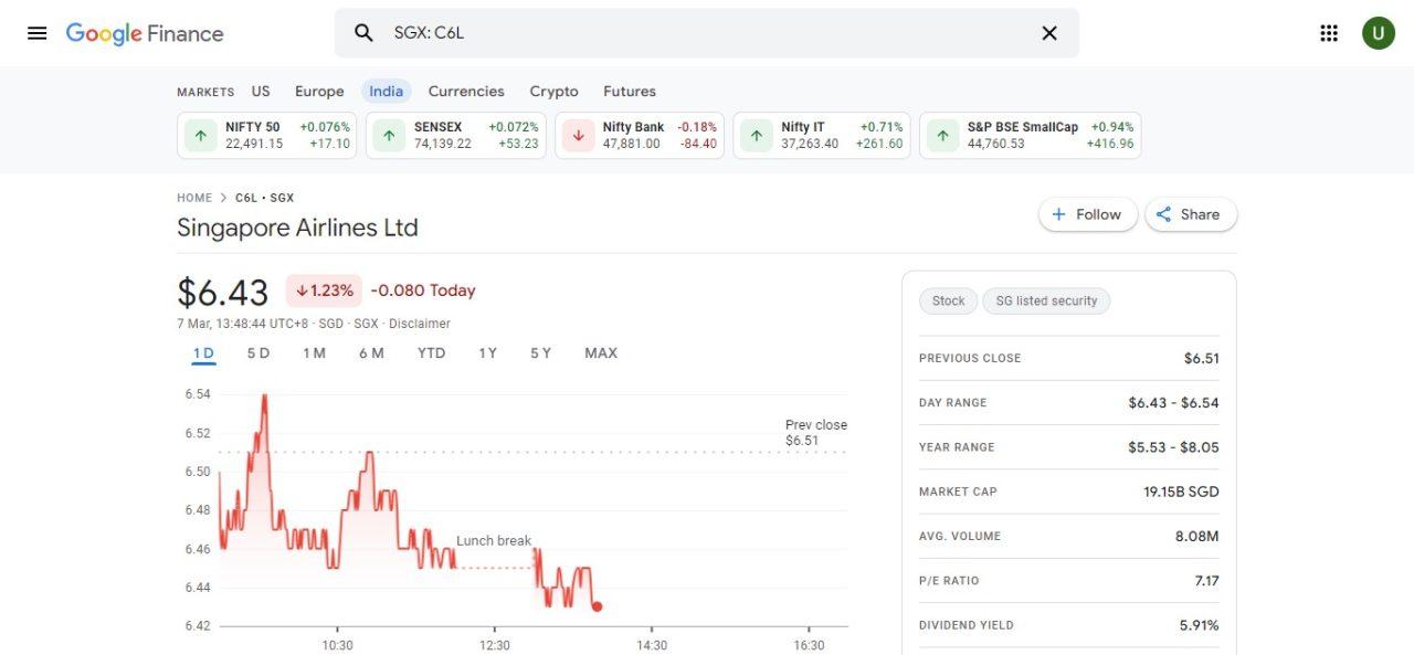 16. Singapore Airlines Limited (SIA)