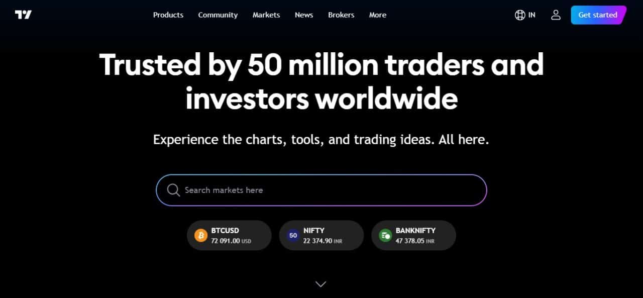 3. TradingView