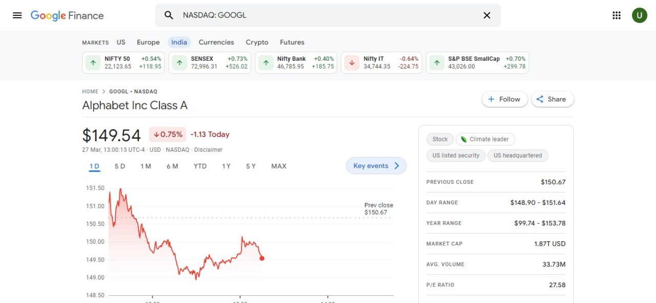 3. Alphabet Inc. (GOOGL)