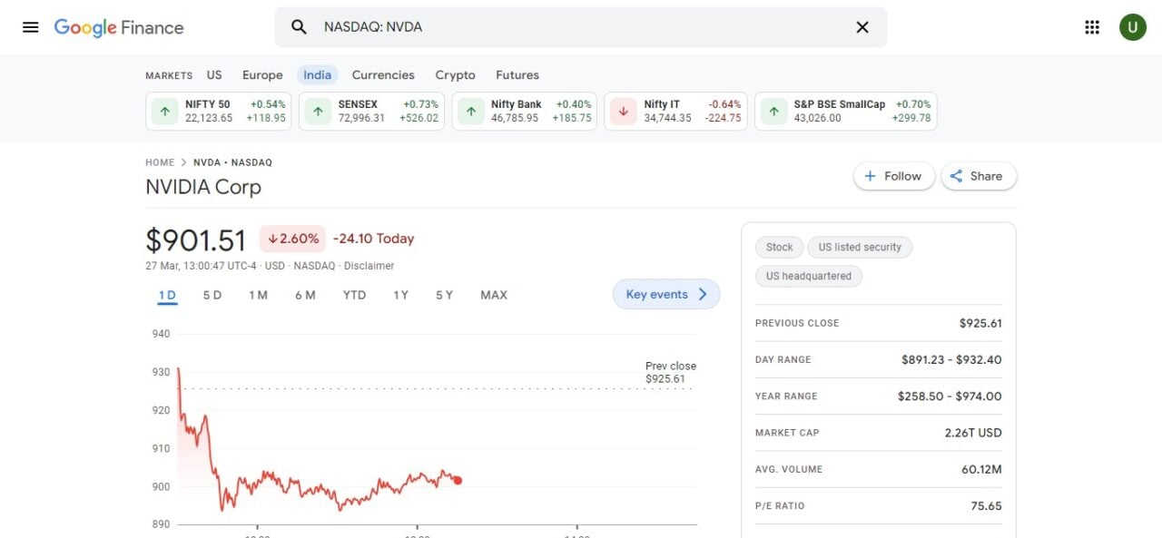 6. Nvidia Corporation (NVDA)