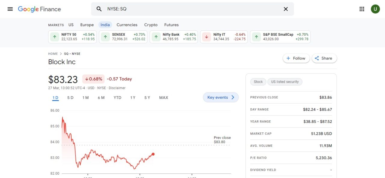7. Square Inc. (SQ)