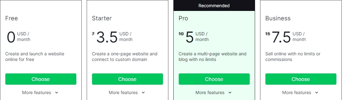WebWave Ai Price