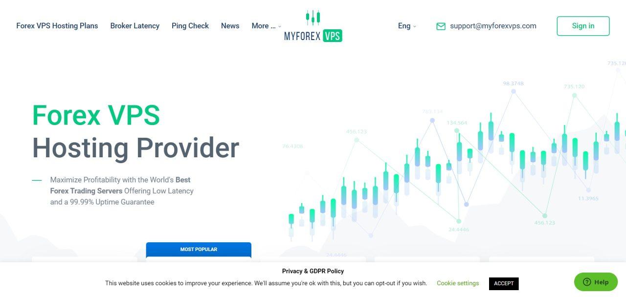 Best Metatrader Vps Hosting Providers