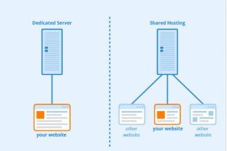 40 Best New Zealand Vps Hosting Providers