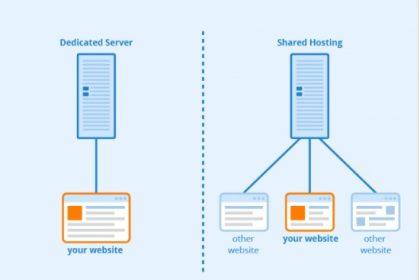 40 Best New Zealand Vps Hosting Providers