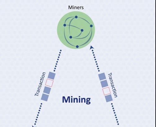 10 Best Crypto Mining App: The Ultimate Mining Guide