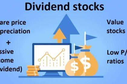 20 Best Divident Earning Stocks In 2024