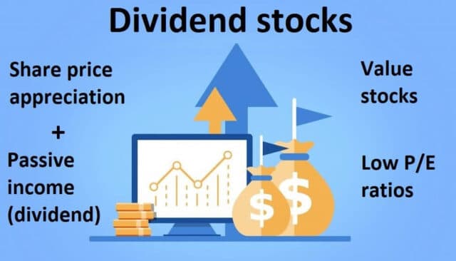 20 Best Divident Earning Stocks In 2024