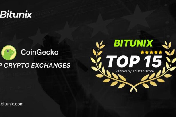 Bitunix Enters Top 15 on CoinGecko Rankings, Achieving Milestone in the First Week of September 2024