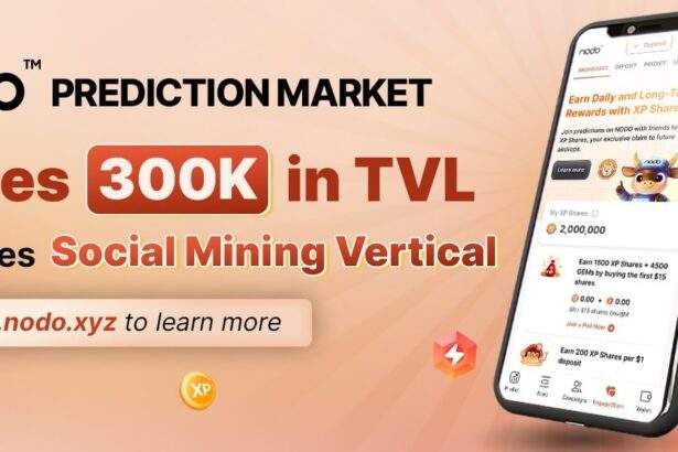 NODO Prediction Market Scales 300,000 in TVL, Launches Social Mining Vertical