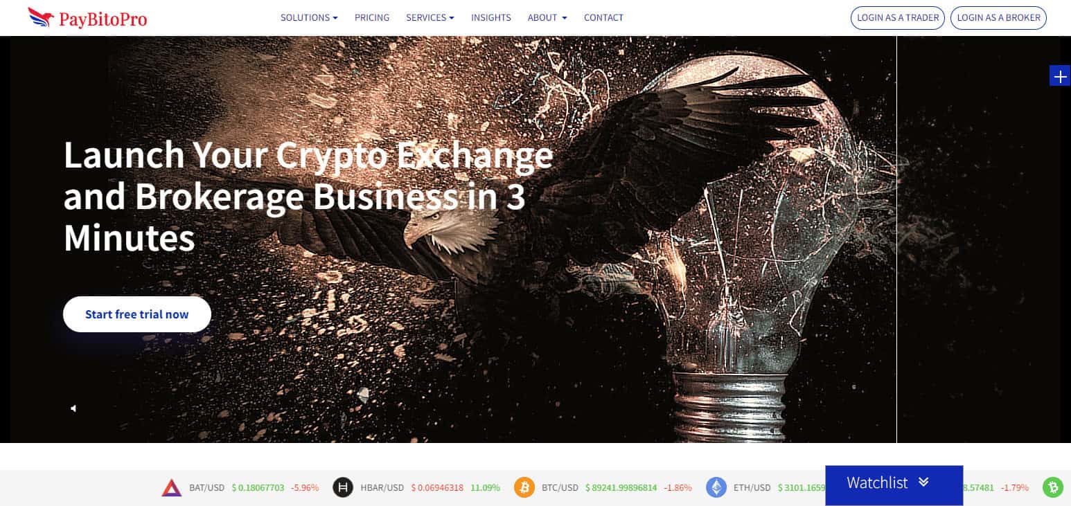 PayBito BXTEN Exchange Alternatives