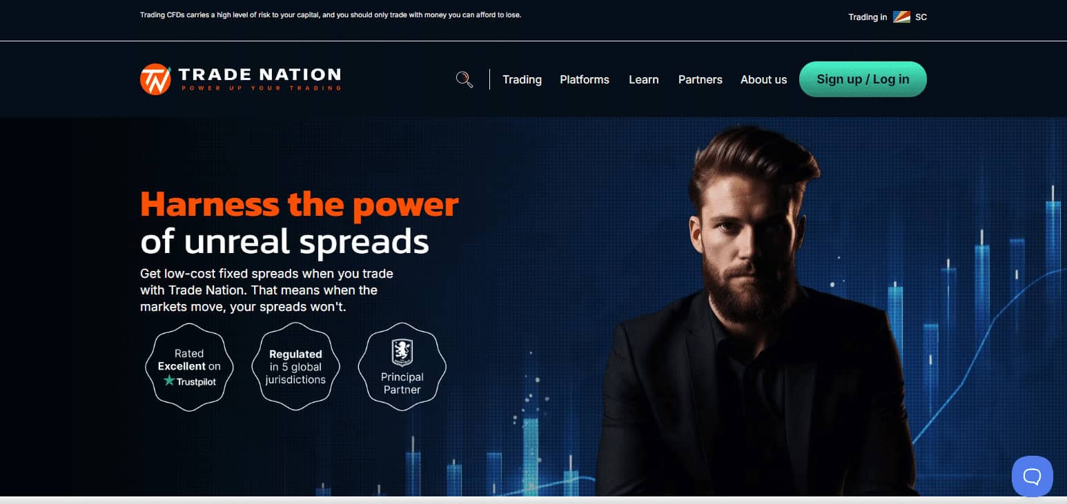 Trade Nation Best MT5 Brokers in the Australia