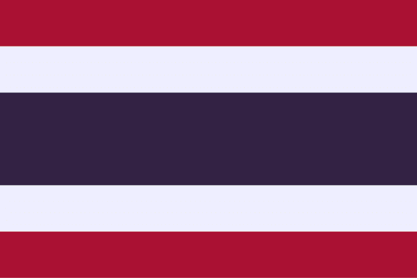 20 Best Crypto Exchanges In Thailand In 2026