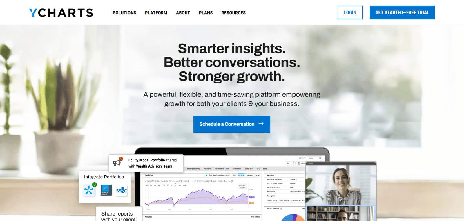 YCharts Best Investment research Websites