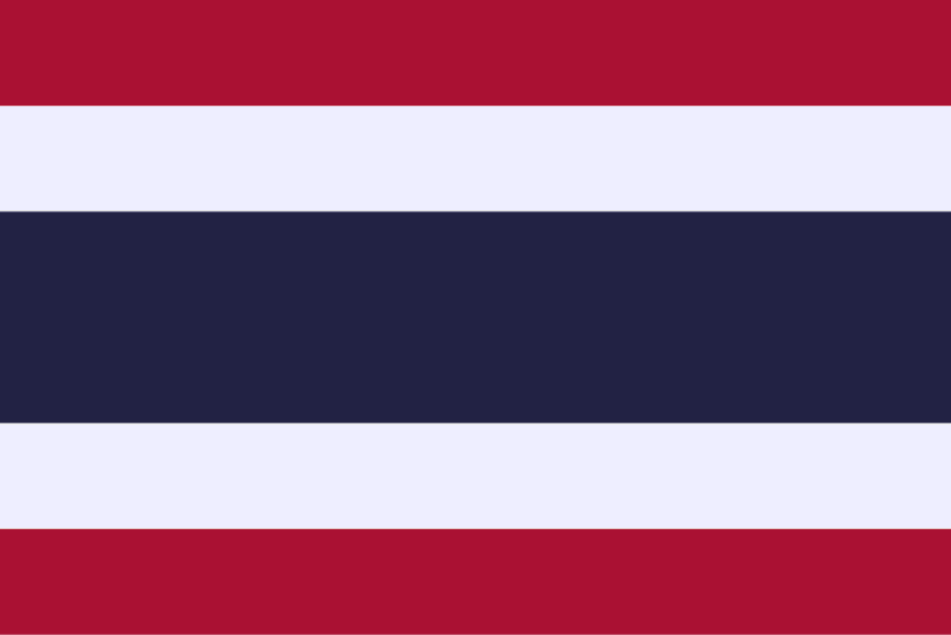20 Best Bitget Alternatives In Thailand: Thailand's Crypto Favorites
