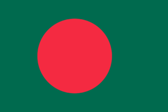 10 Best SEO Expert In Bangladesh