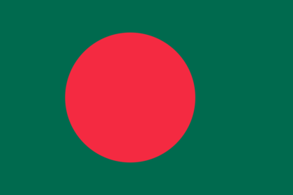 10 Best SEO Expert In Bangladesh