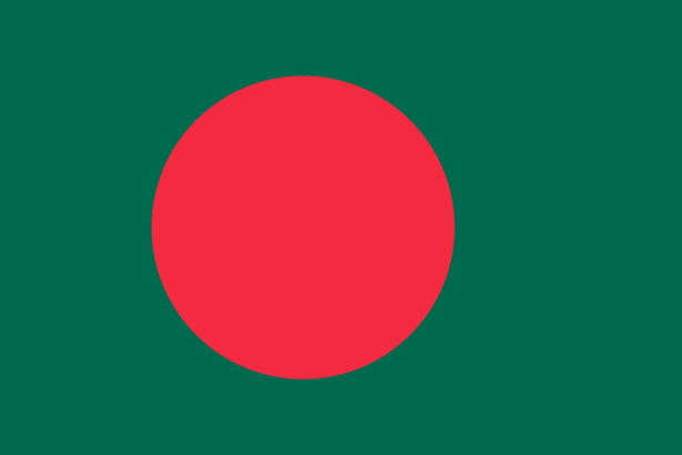 10 Best SEO Expert In Bangladesh