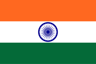 Top 10 Crypto Influencers In India To Follow in 2025