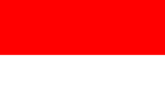 10 Best Bitget Exchange Alternatives In Indonesia
