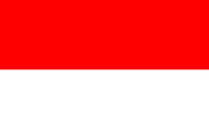 10 Best Bitget Exchange Alternatives In Indonesia