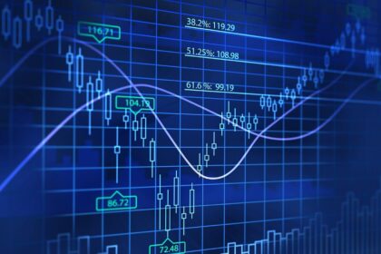 10 Best cTrader Brokers For 2025: Top Picks For Trading