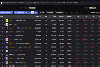 How To Download Dex Screener For PC – Easy Guide