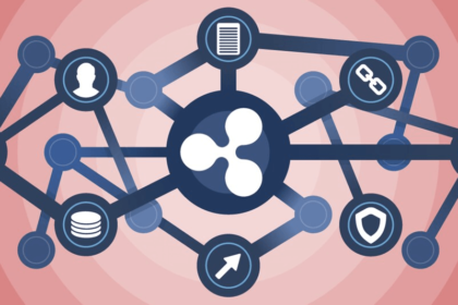 Ripple, ABA, and XRP: Strengthening Payments Through Banking Partnerships