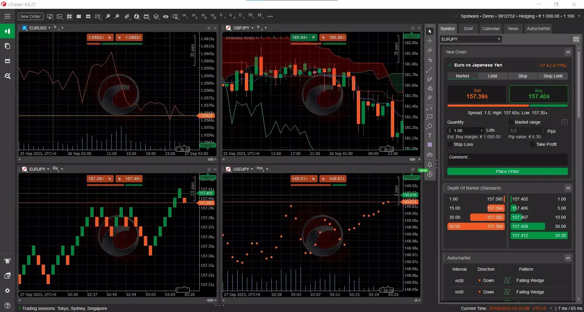 How To Participate In ICO Pre-Sales: A Step-by-Step Guide