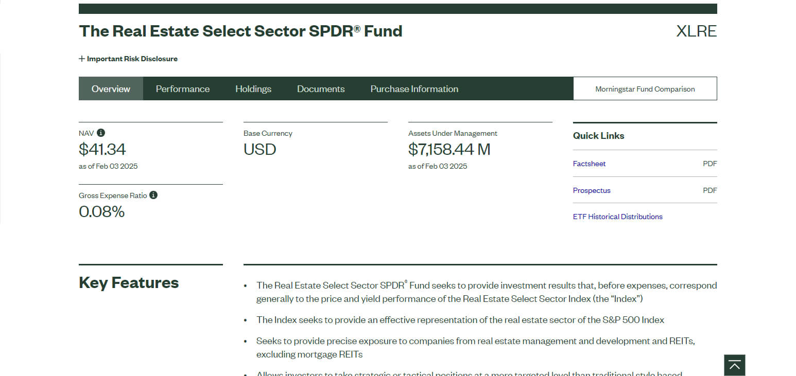 Real Estate Select Sector SPDR Fund (XLRE)