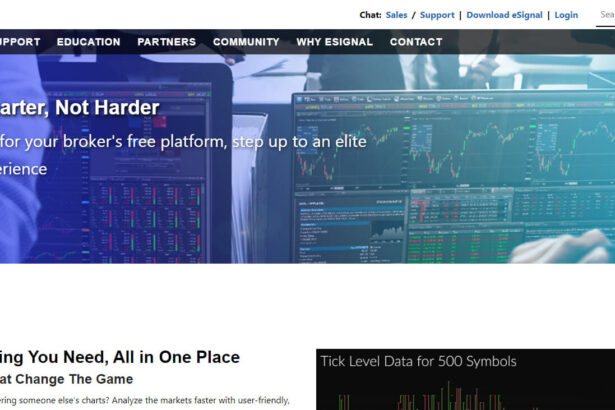 9 Best eSignal Competitors For 2026: Top Trading Platforms