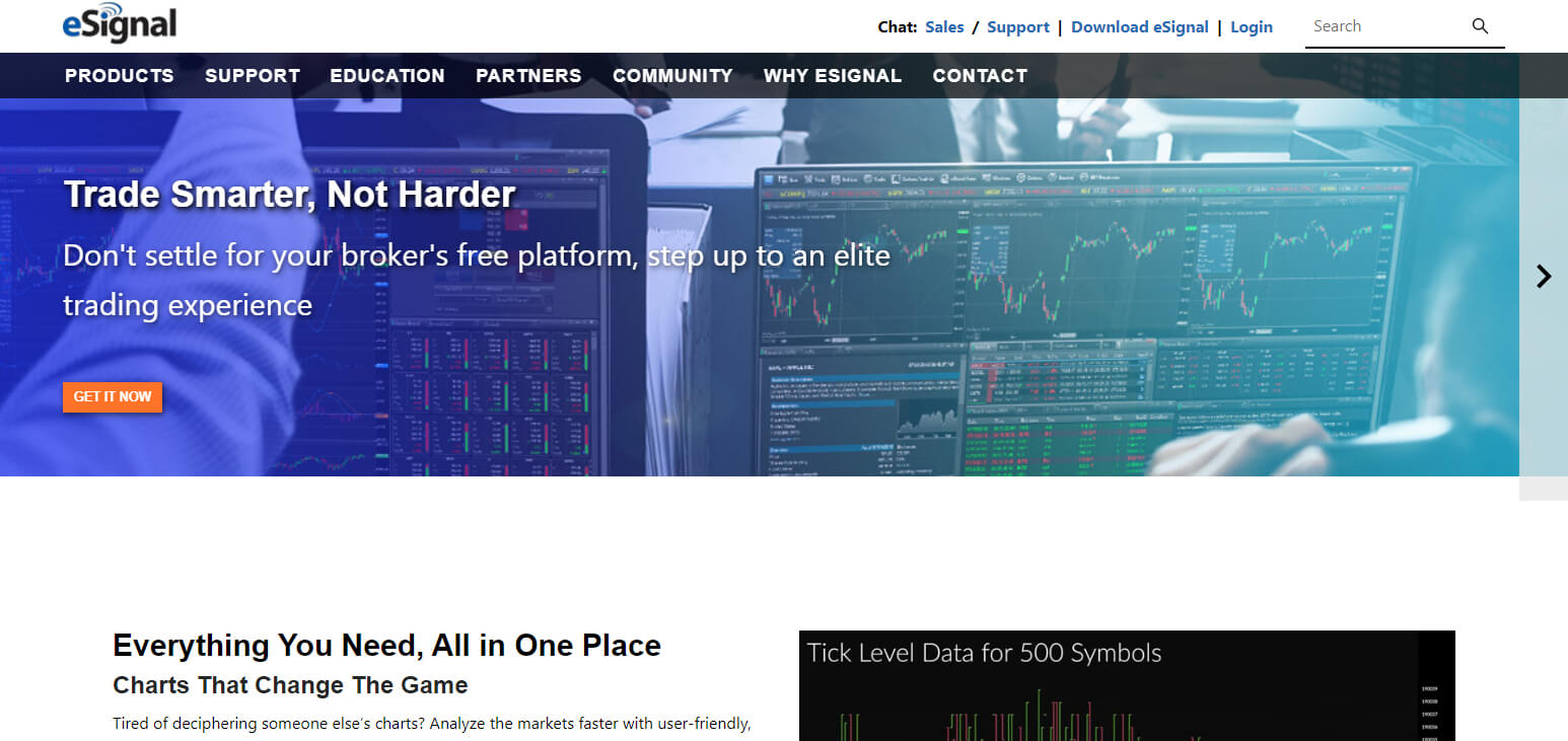 9 Best eSignal Competitors For 2025: Top Trading Platforms