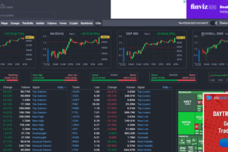 9 Best FinViz Alternatives: Stock Market Analysis