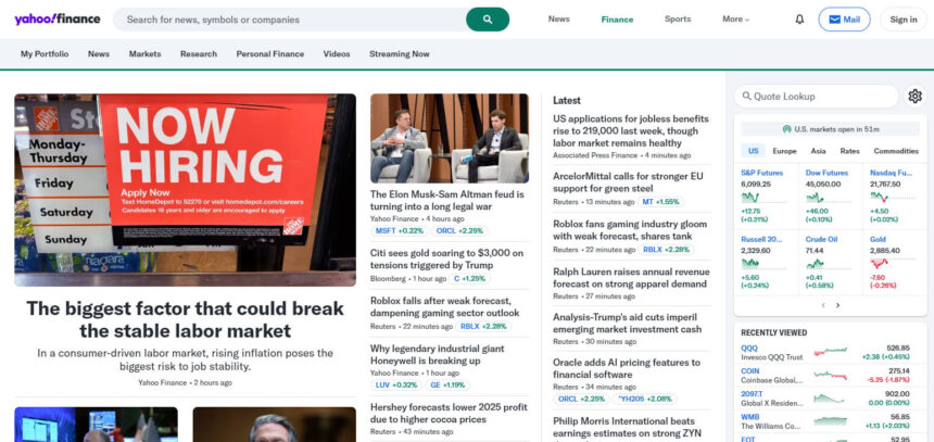 9 Top Yahoo Finance Alternatives For 2025