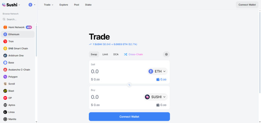 9 Best Tokens To Trade on SushiSwap - Top Picks for 2025