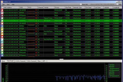 9 Best Options Flow Scanner For 2026