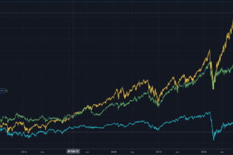 9 Best Natural Gas Stocks & ETFs To Invest In 2025
