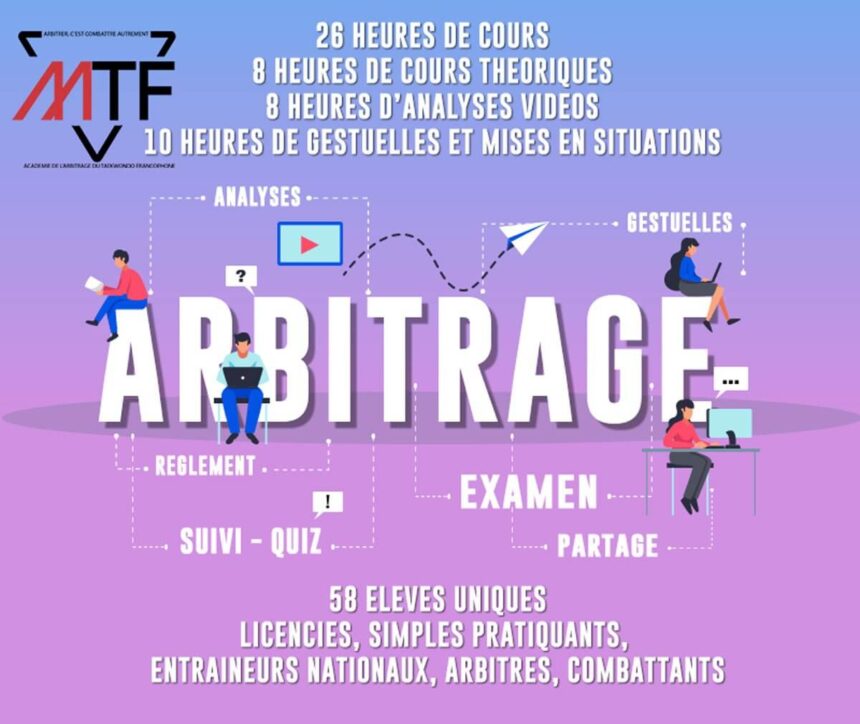 9 Best Crypto Arbitrage Bots In 2025 | Top Tools For Profitable Trading