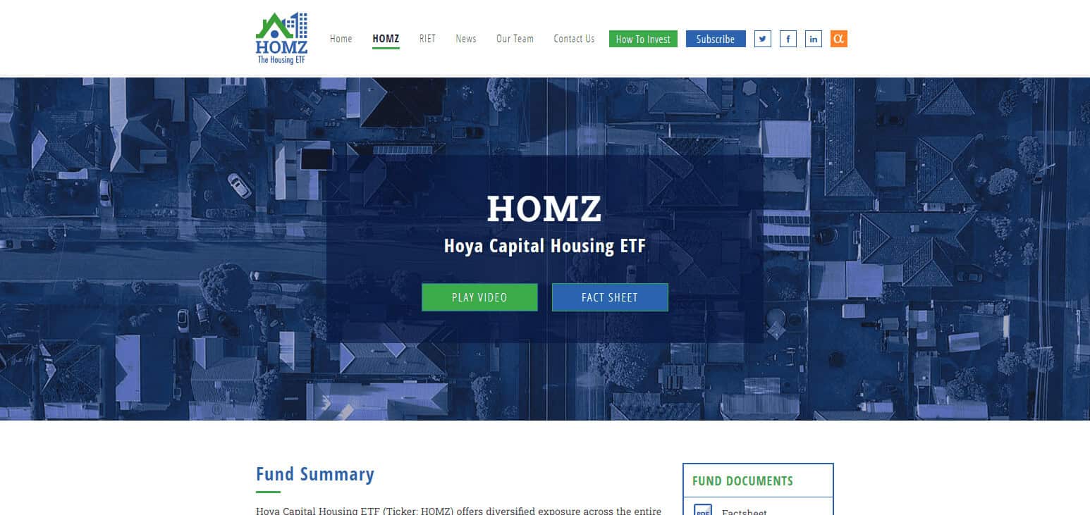 Hoya Capital Housing ETF (HOMZ)